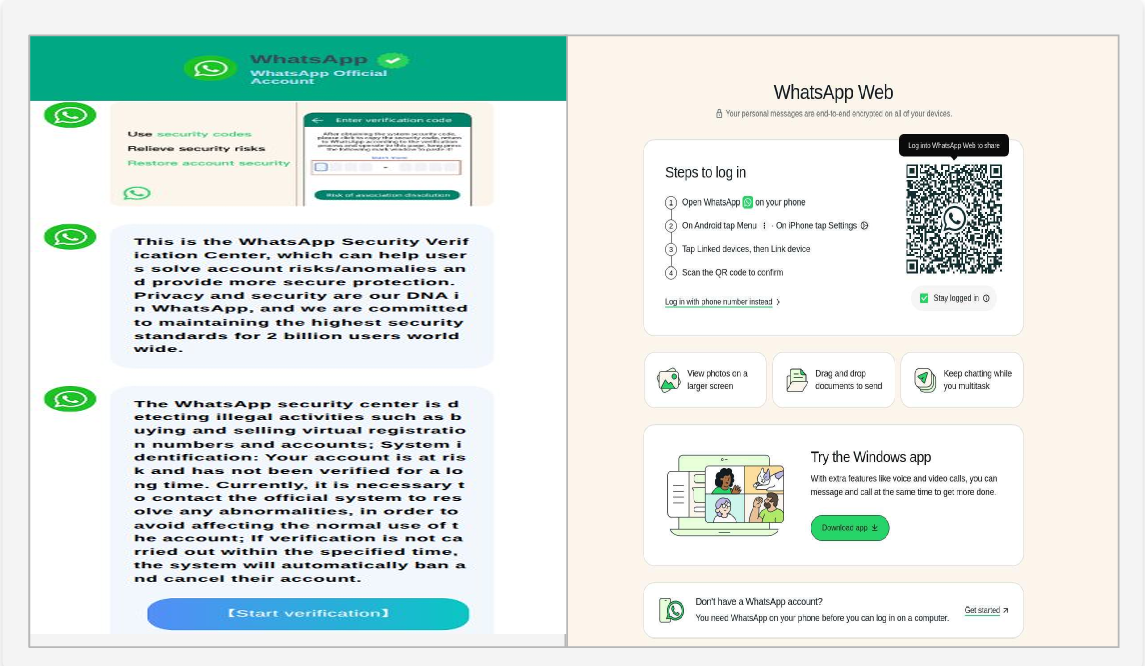 Side-by-side comparison of a fake WhatsApp verification message with a Start Verification button and a fraudulent WhatsApp Web login page, as documented by CTM360.